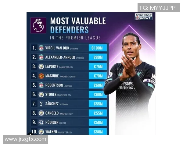 全球足球明星转会费用排行榜揭晓谁是最贵球员的背后故事